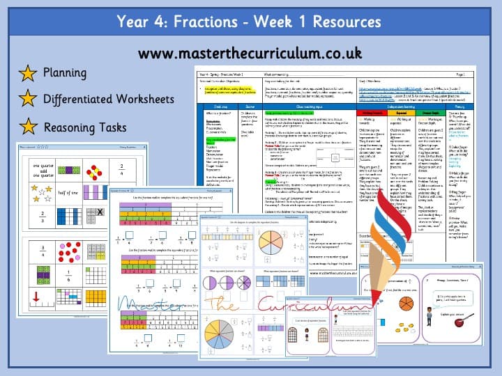 Cover of Year 4 – Week 1 – Editable Fraction Differentiated Worksheets – Spring Term