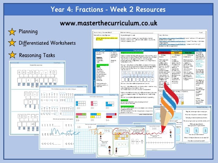 Cover of Year 4– Week 2 – Editable Fraction Differentiated Worksheets – Spring Term