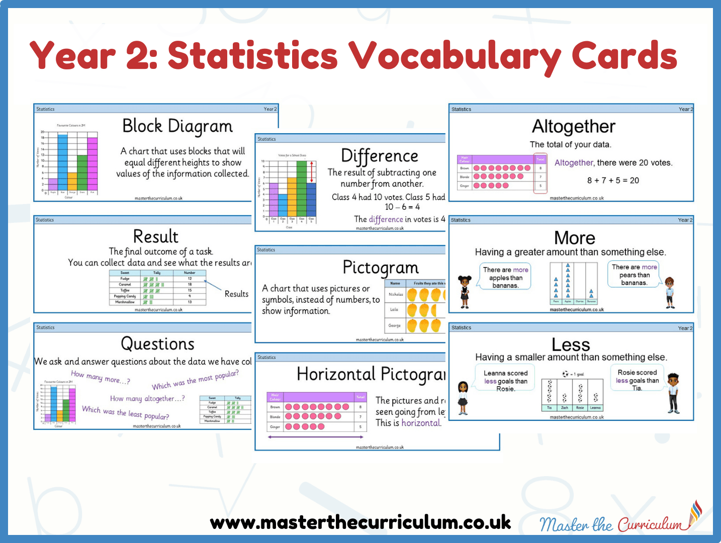 Cover of Year 2- Statistics Vocabulary and Assessment