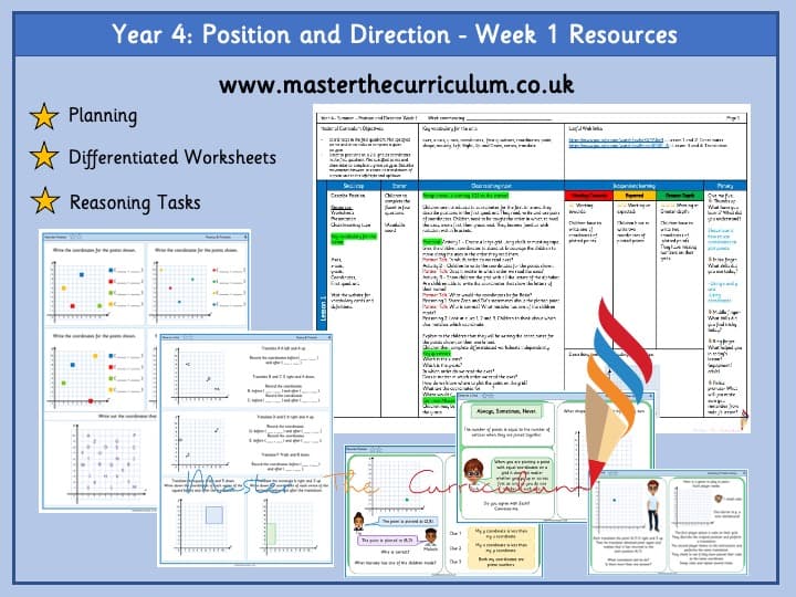 Cover of Year 4 – Week 1 – Position & Direction