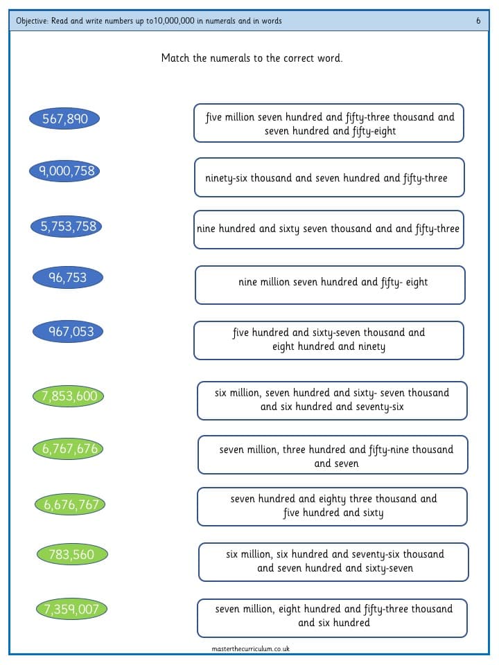 Cover of Read and write numbers up to 10,000,000 in numerals and in words