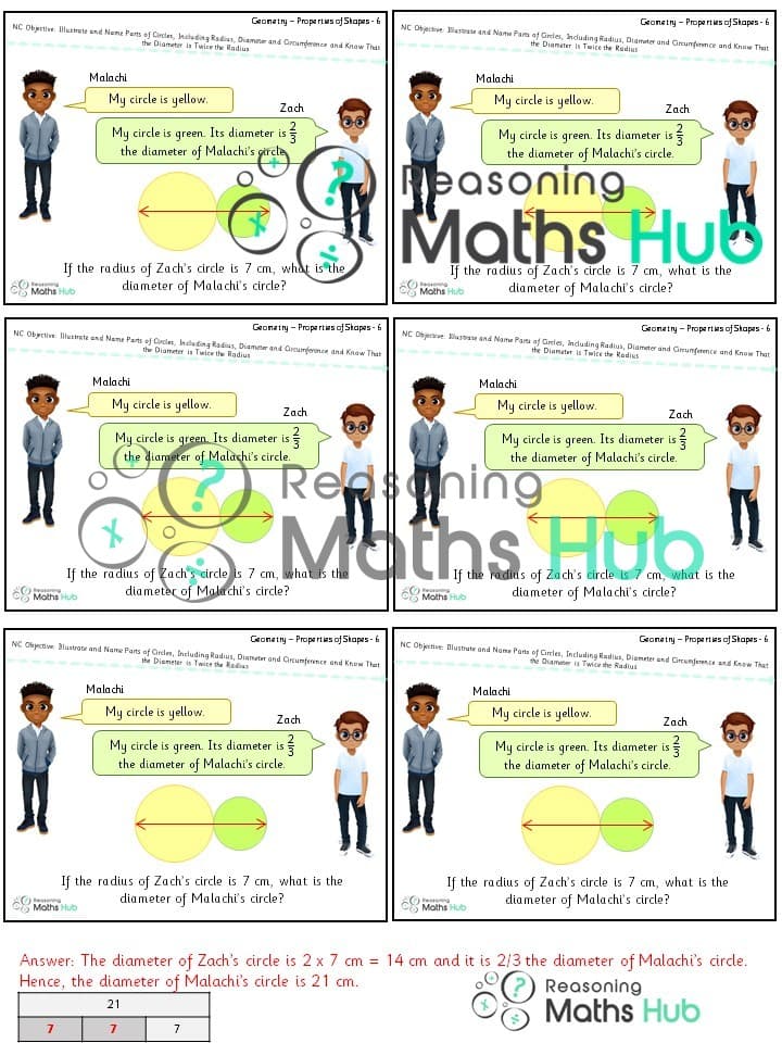 Cover of Illustrate and name parts of circles