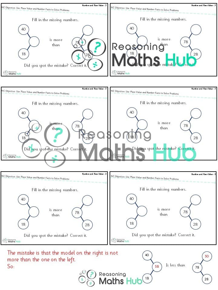 Cover of Use Place Value and Number Facts to Solve Problems