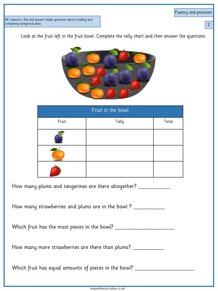 Cover of Answer questions about totalling and comparing categorical data