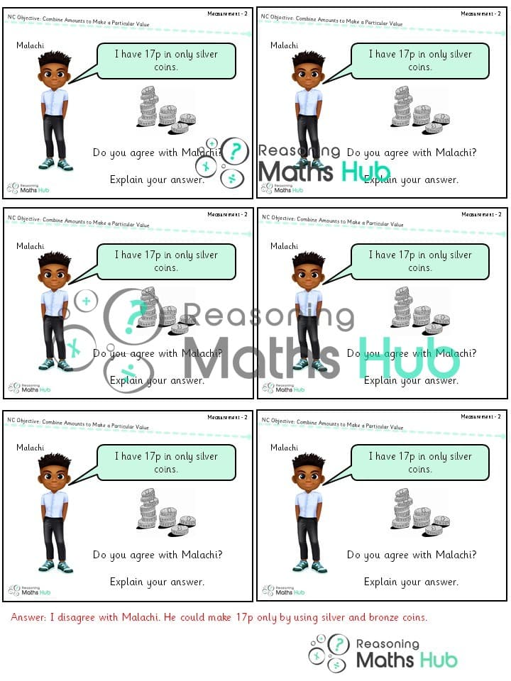 Cover of Find different combinations of coins that equal the same amount of money