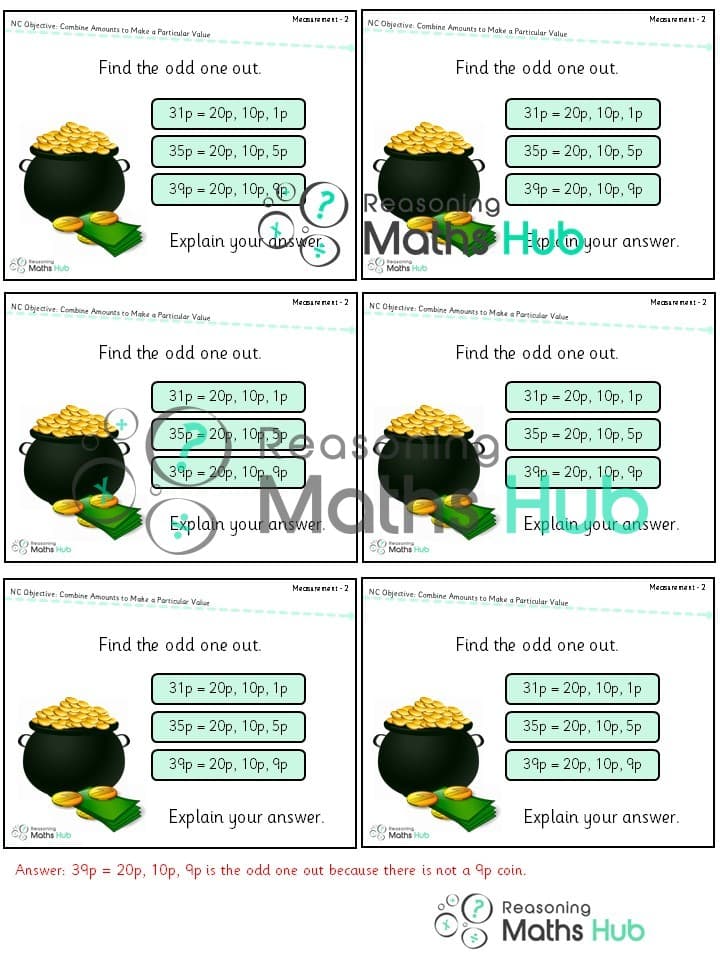 Cover of Find different combinations of coins that equal the same amount of money