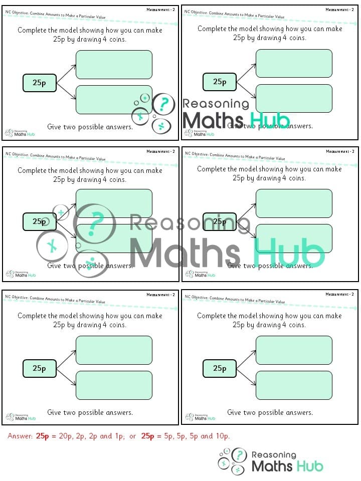 Cover of Find different combinations of coins that equal the same amount of money