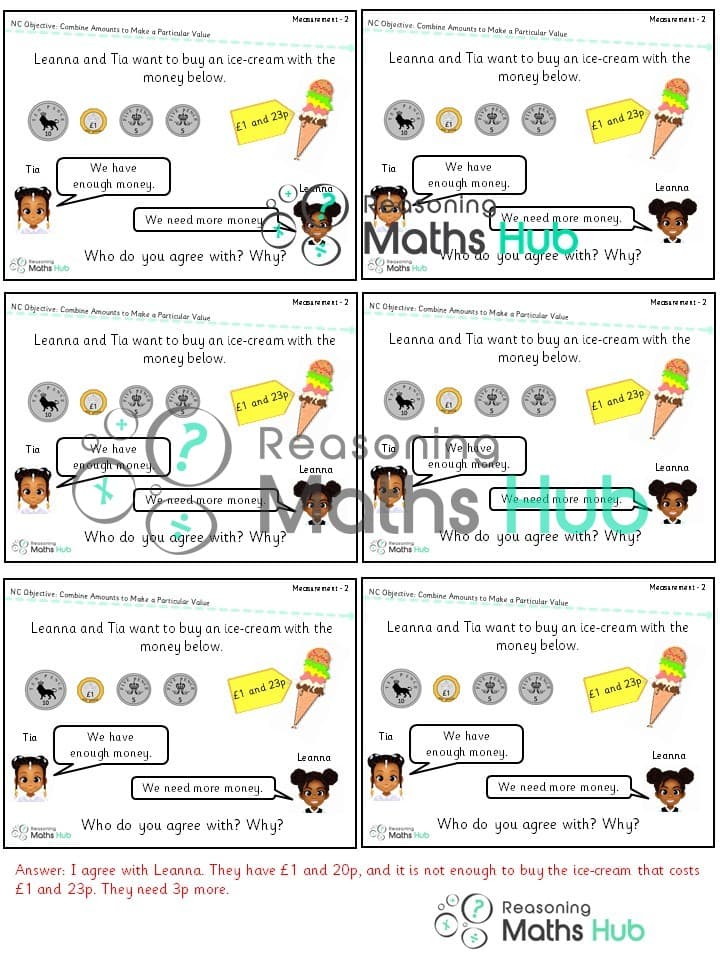 Cover of Find different combinations of coins that equal the same amount of money