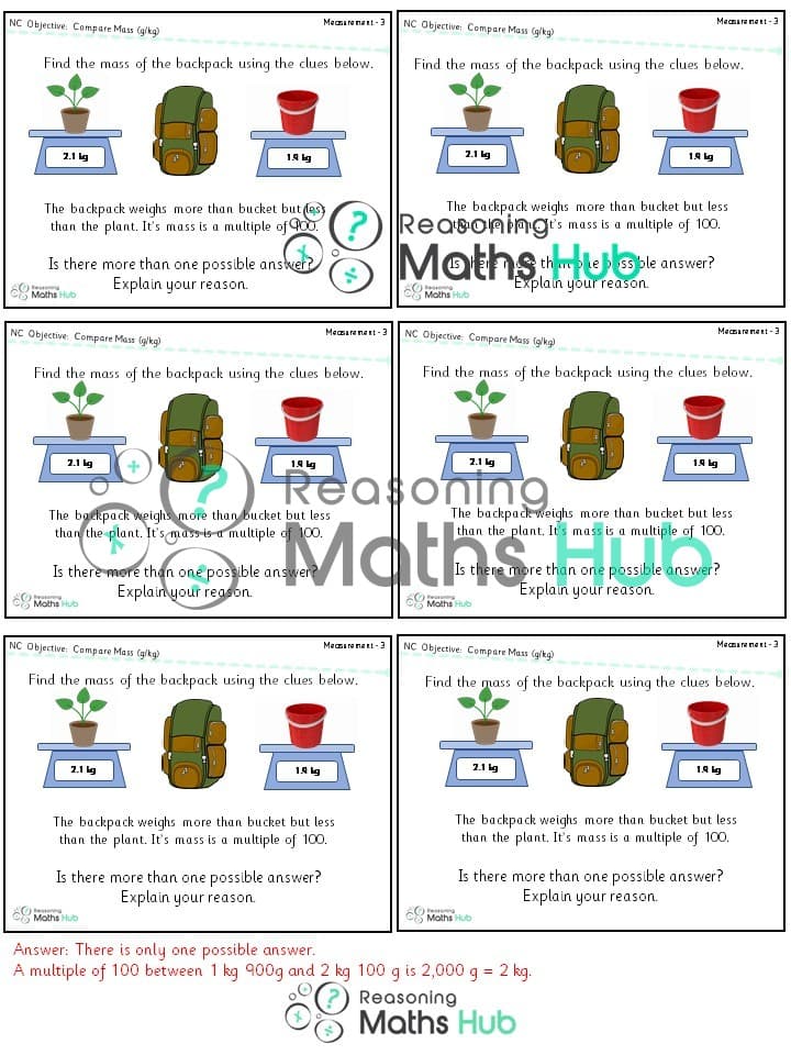 Cover of Compare Mass