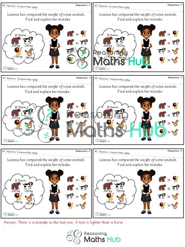 Cover of Compare Mass
