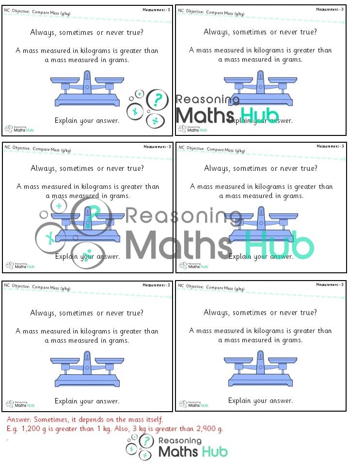 Cover of Compare Mass