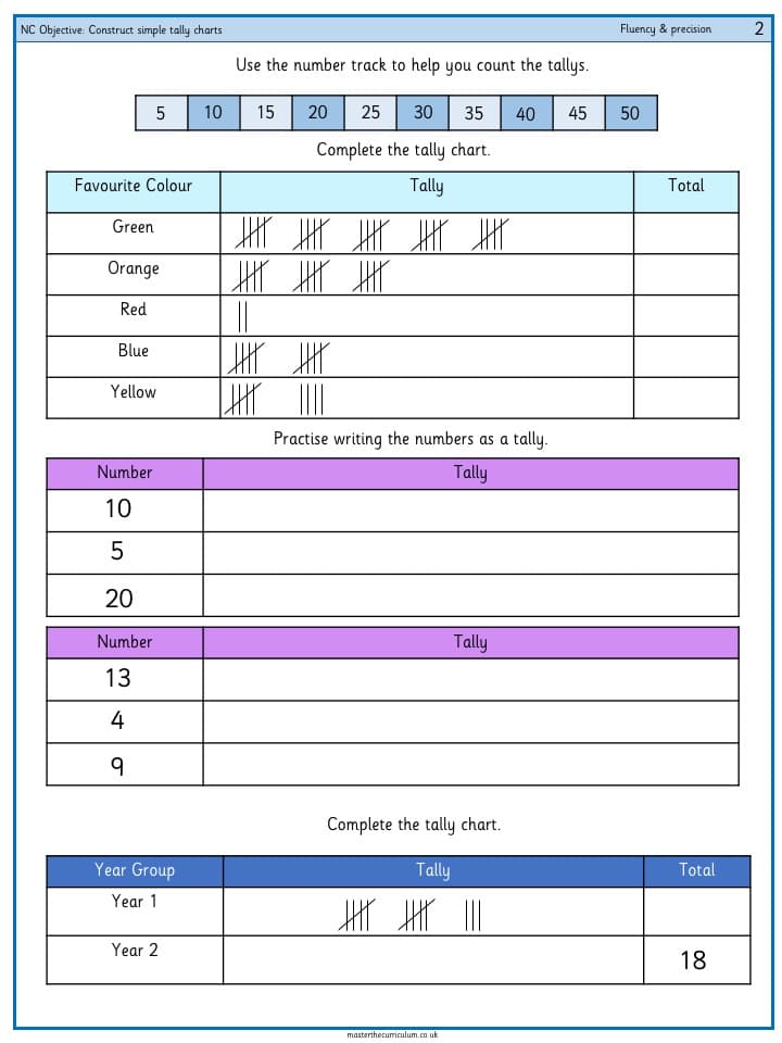 Cover of Construct simple tally charts – 1