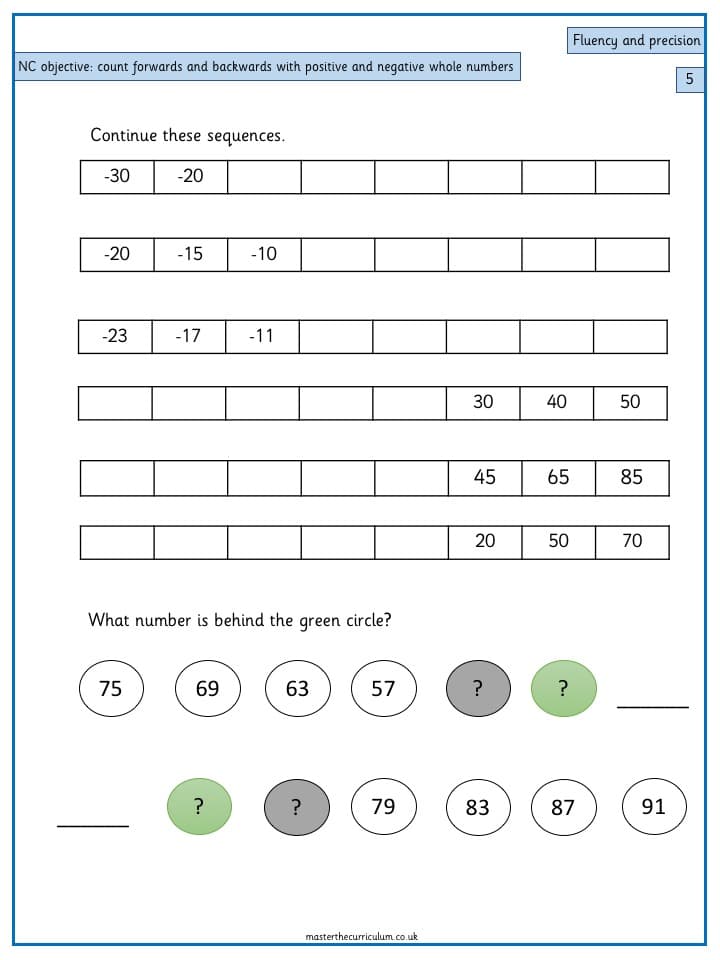 Cover of Count forwards and backwards with positive and negative whole numbers
