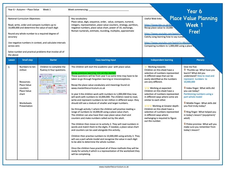 Cover of Year 6 – Place Value Week 1 Planning