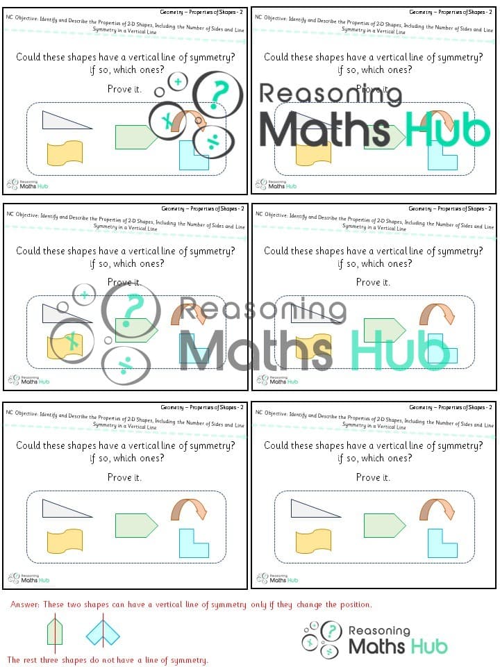 Cover of Identify and describe the properties of 2-D shapes