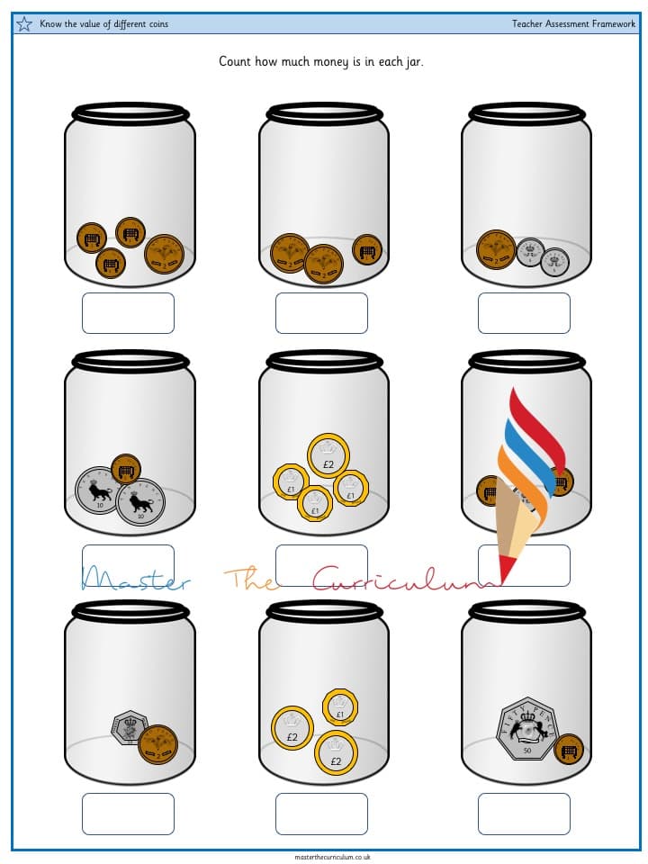Cover of Know the value of different coins – 2