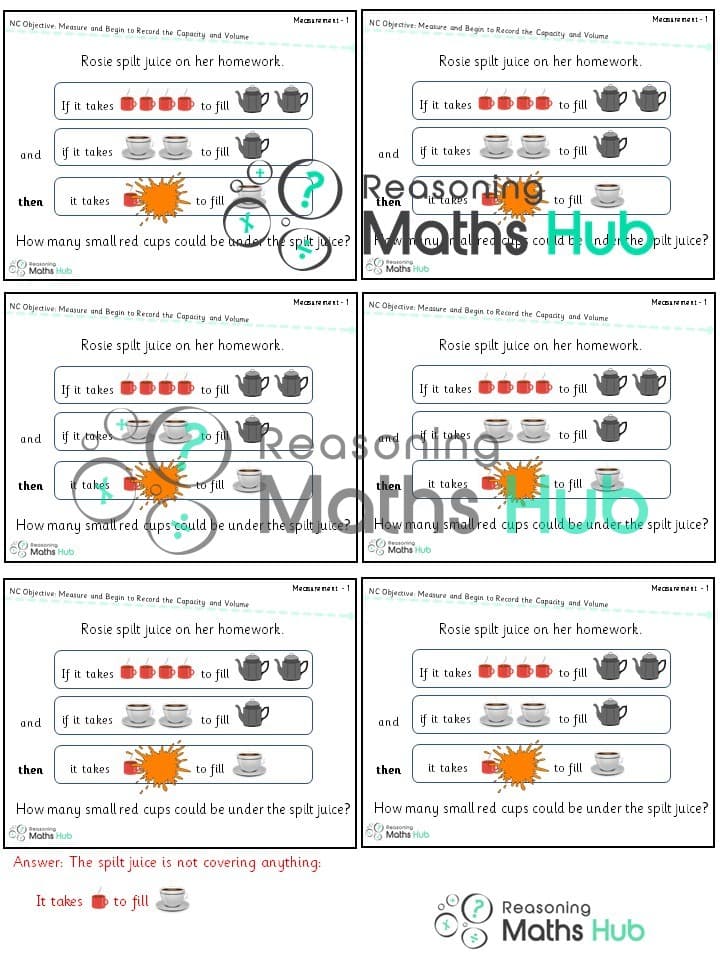 Cover of Compare, describe and solve practical problems for capacity and volume
