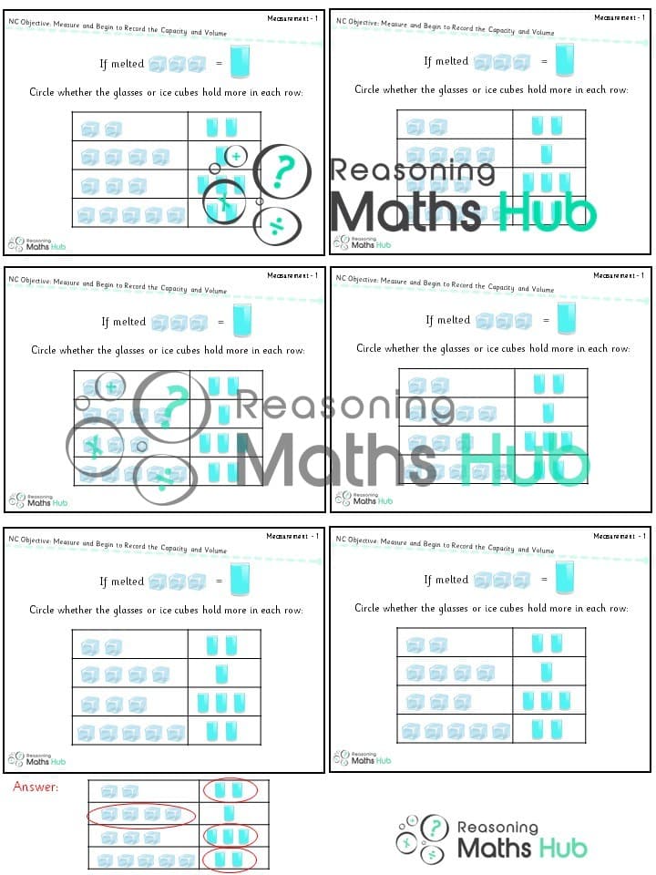Cover of Compare, describe and solve practical problems for capacity and volume
