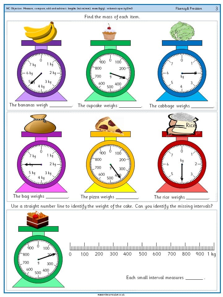 Cover of Measure, compare, add and subtract – lengths (m, cm, mm), mass (kg, g), volume – capacity (l – ml) – 10