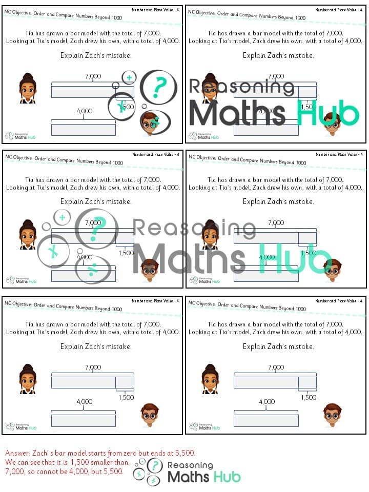 Cover of Order and compare numbers beyond 1000