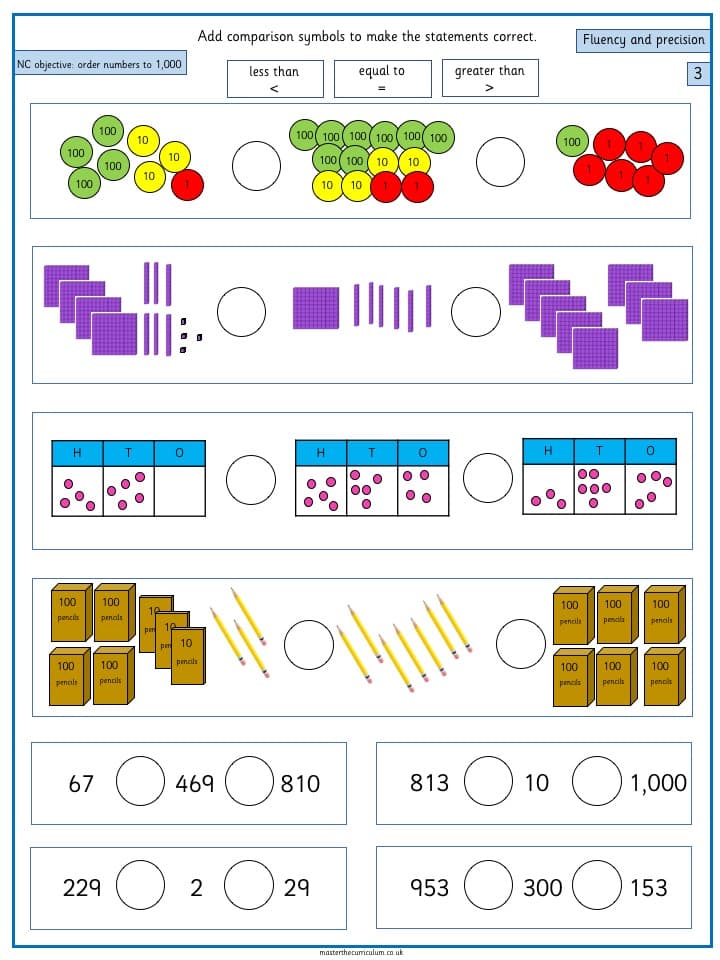 Cover of Order numbers to 1,000 – 3