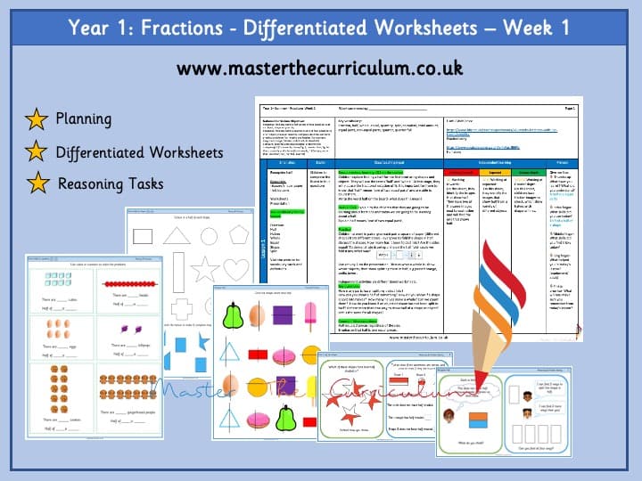 Cover of Year 1- Week 1- Editable Fractions Differentiated Sheets