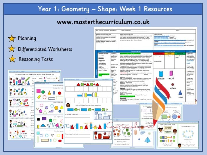 Cover of Year 1- Editable Differentiated Shape Worksheets
