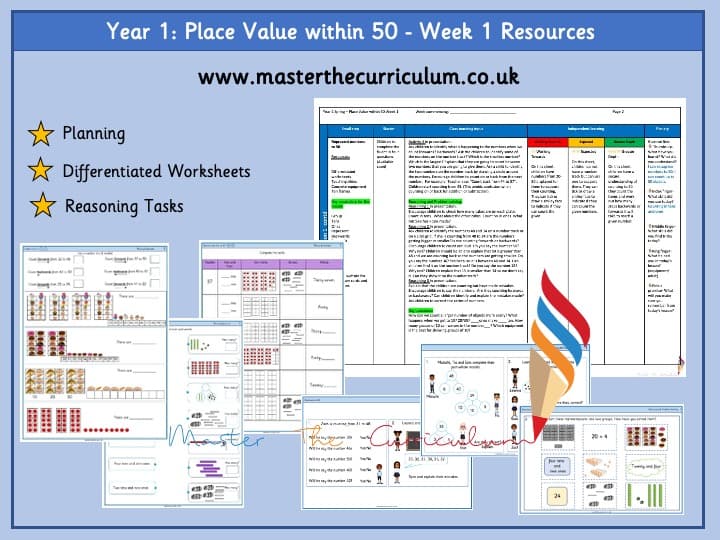 Cover of Year 1- Week 1- Editable Place Value To 50 -Differentiated Worksheets