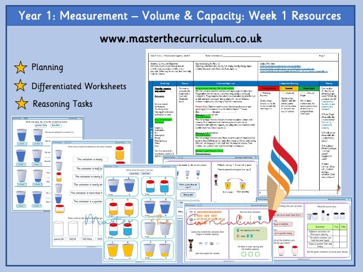 Cover of Year 1 – Editable Differentiated Capacity and Volume Worksheets Measure – Week 2