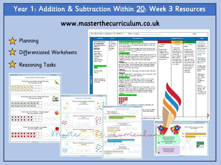 Cover of Year 1 – Week 3 – Editable Addition And Subtraction Differentiated Worksheets Within 20- Spring Term