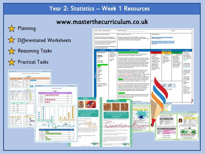 Cover of Year 2 – Spring – Week 1 – Editable Statistics Differentiated Sheets