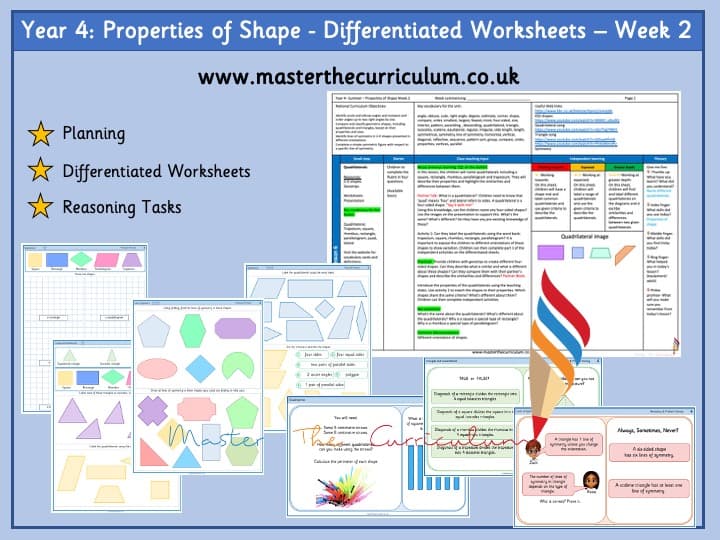 Cover of Year 4 – Summer – Week 2 – Editable Properties Of Shape Differentiated Sheets