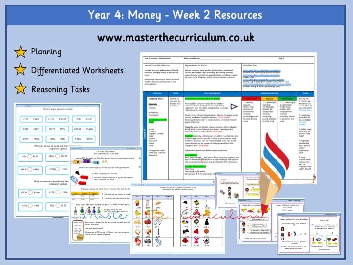 Cover of Year 4 Money Resources- Week 2