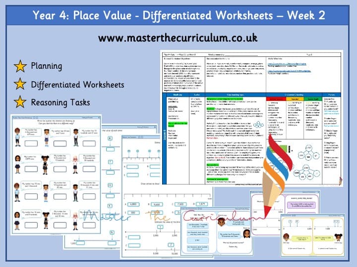 Cover of Year 4- Week 2 – Editable Differentiated Place Value Worksheets