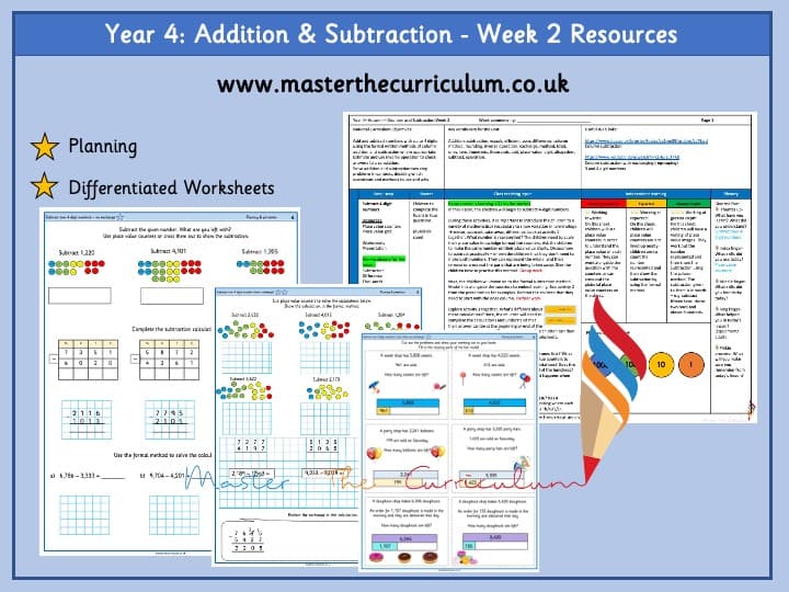 Cover of Year 4- Week 2 – Addition and Subtraction Differentiated Worksheets