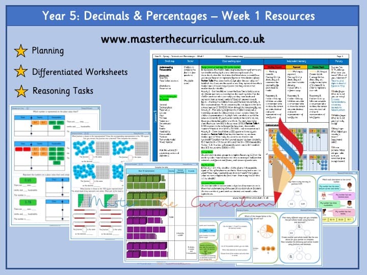 Cover of Year 5- Decimals and Percentages – Week 1- Editable Differentiated Sheets