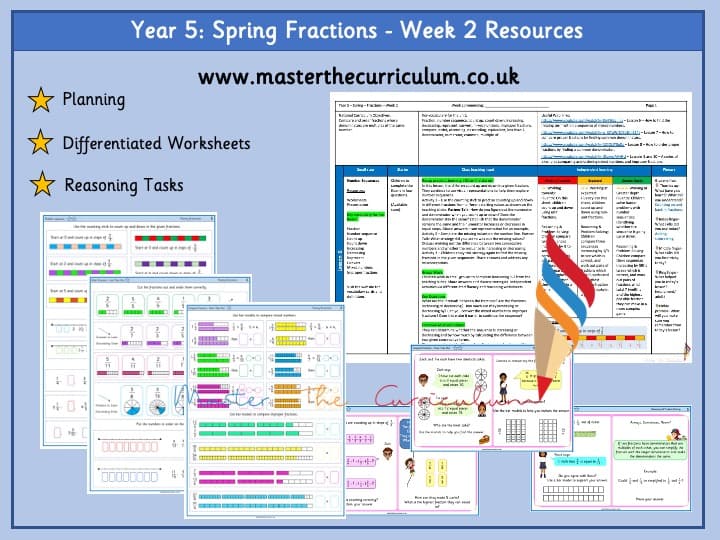 Cover of Year 5 – Spring – Week 2 – Editable Fractions Differentiated Sheets