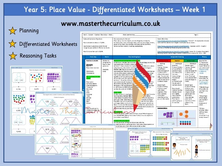 Cover of Year 5- Editable Differentiated Place Value Worksheets – Week 1