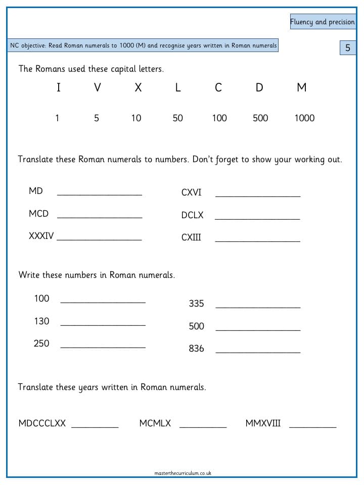 Cover of Read Roman numerals to 1000 (M) – 1