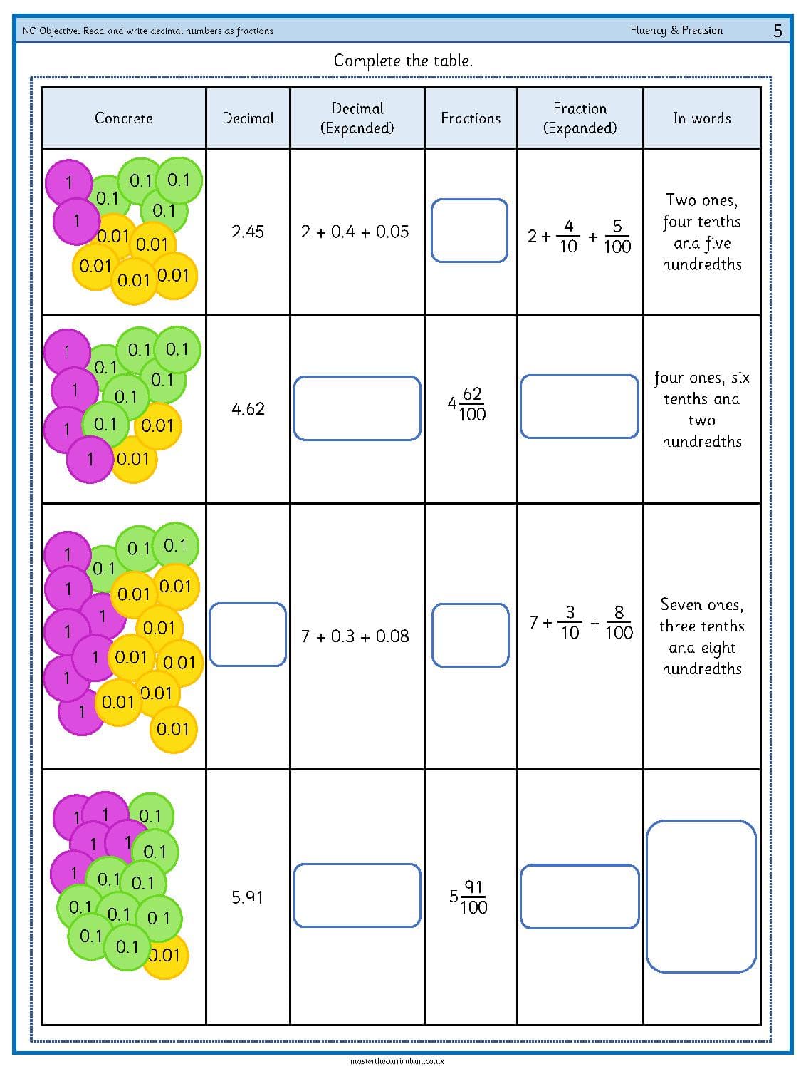 Cover of Read and write decimal numbers as fractions – 4