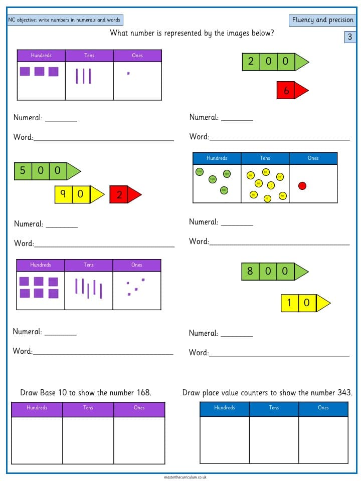 Cover of Read and write numbers in numerals and words