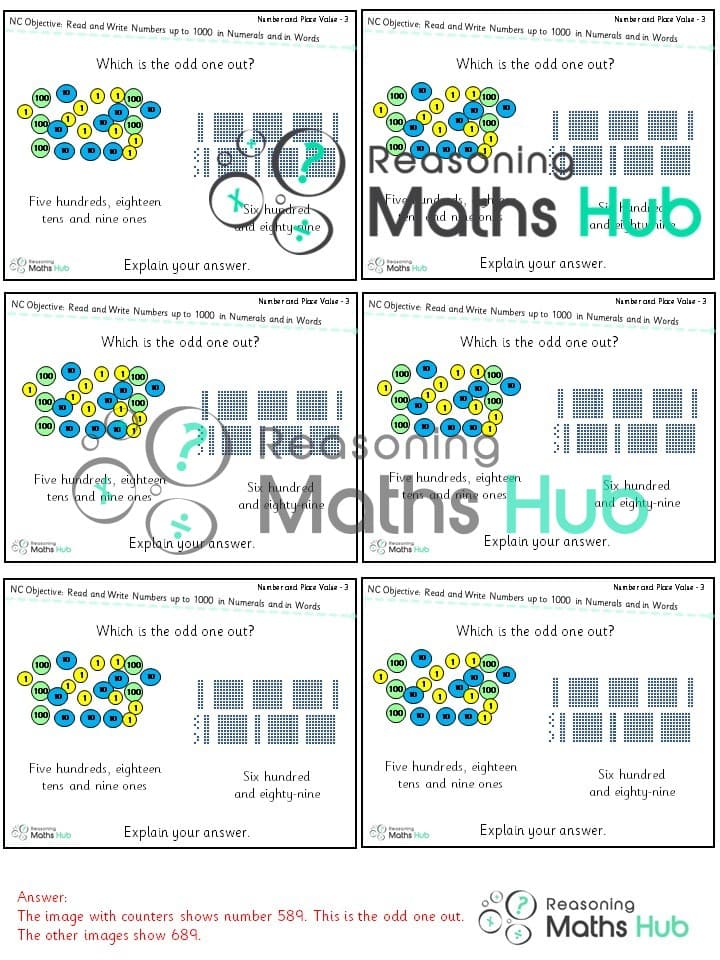 Cover of Read and write numbers up to 1000 in numerals and in words