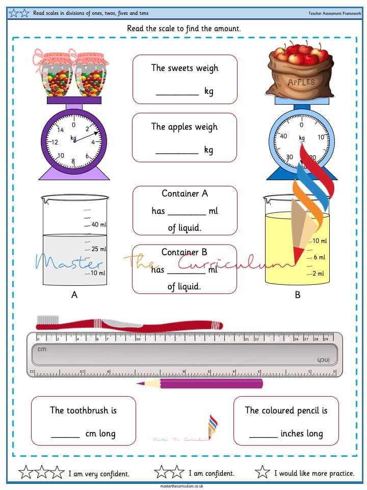 Cover of Read scales in divisions of ones, twos, fives and tens