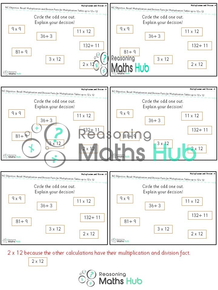 Cover of Recall Multiplication and Division Facts