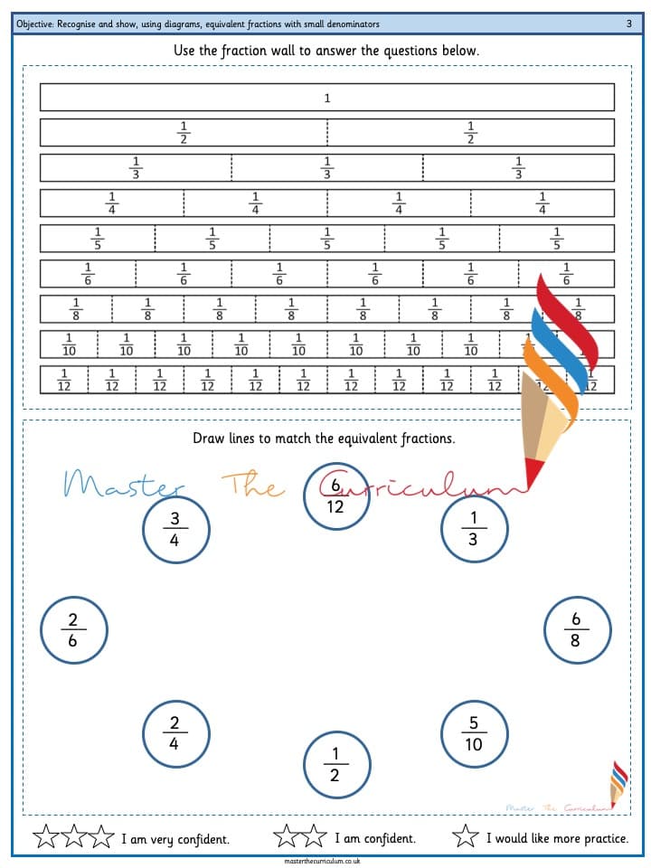 Cover of Recognise and show, using diagrams, equivalent fractions with small denominators