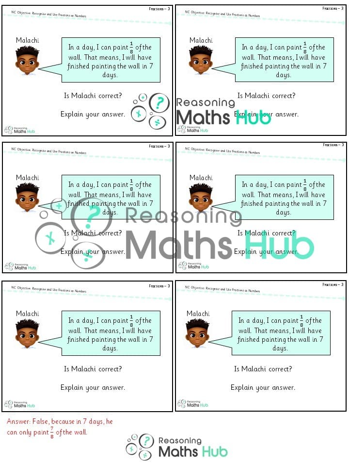 Cover of Recognise and use fractions as numbers