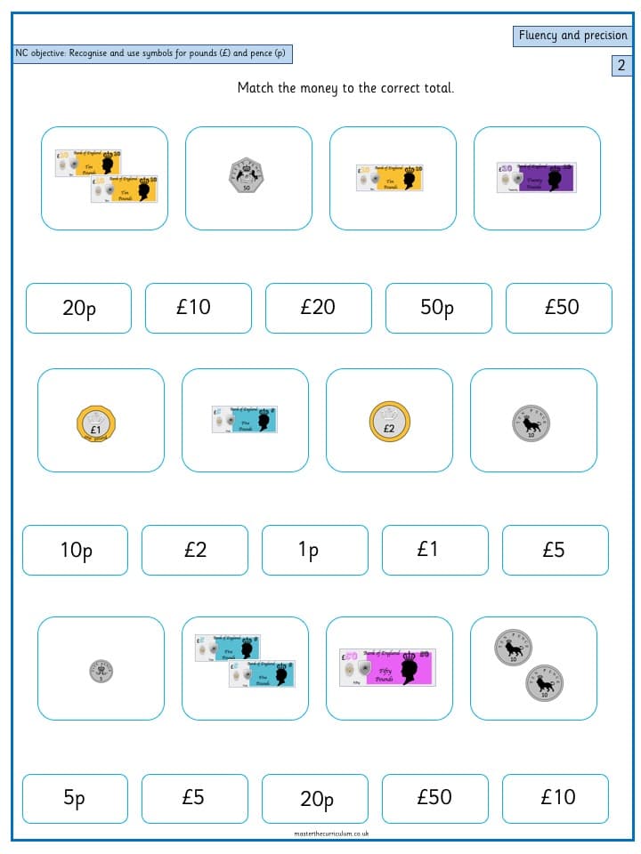 Cover of Recognise and use symbols for pounds (£) and pence (p)