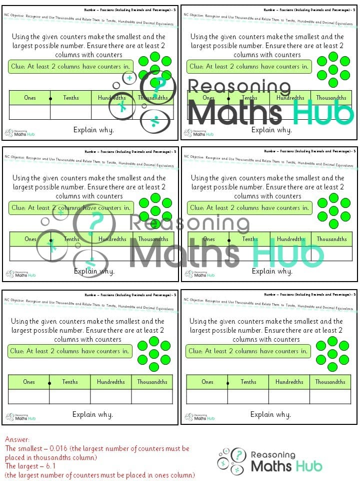 Cover of Recognise and use thousandths and relate them to tenths