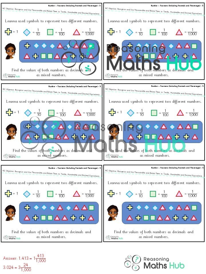 Cover of Recognise and use thousandths and relate them to tenths