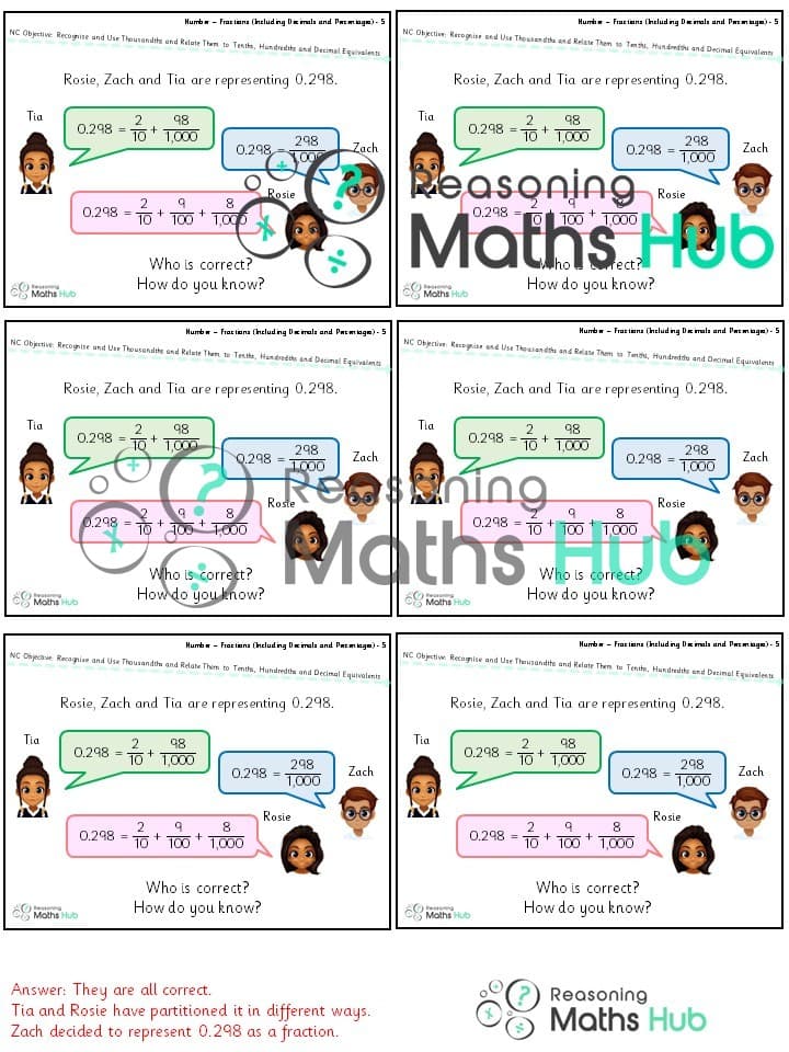 Cover of Recognise and use thousandths and relate them to tenths